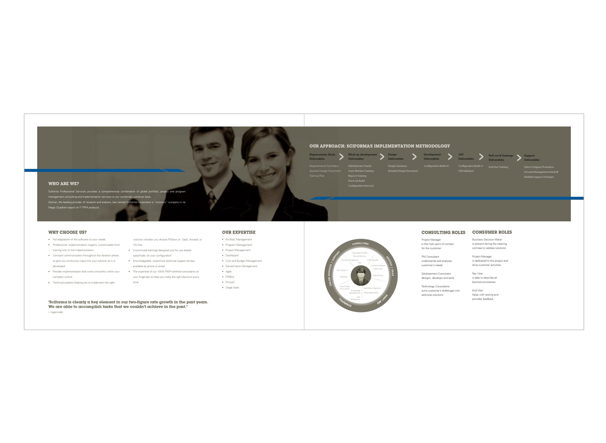 New York’s top ad design agency creates engaging advertisements with a focus on modern web design and Shopify solutions